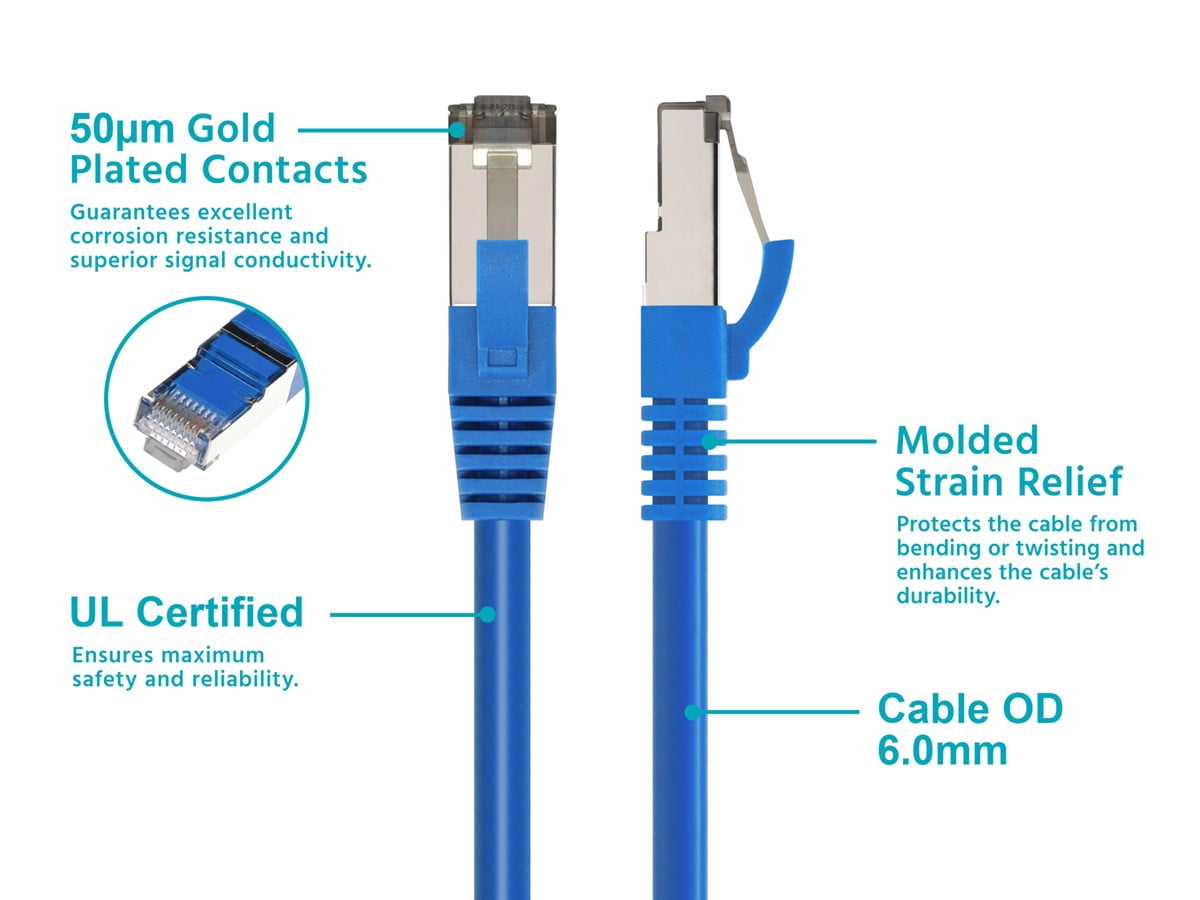 Monoprice Cat8 Patch Cable - 20 Feet - Blue | Double Shielded (S/FTP), 28AWG, 2GHz, 40G, Pure Bare Copper, Snagless RJ45, Ethernet Cable