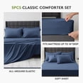 thumbnail image 3 of WISHEAD Twin Bed in a Bag Comforter Set with 7 Pieces - Blue All Season Bedding Sets with Comforter, Pillow Shams, Flat Sheet, Fitted Sheet and Pillowcases, 3 of 8