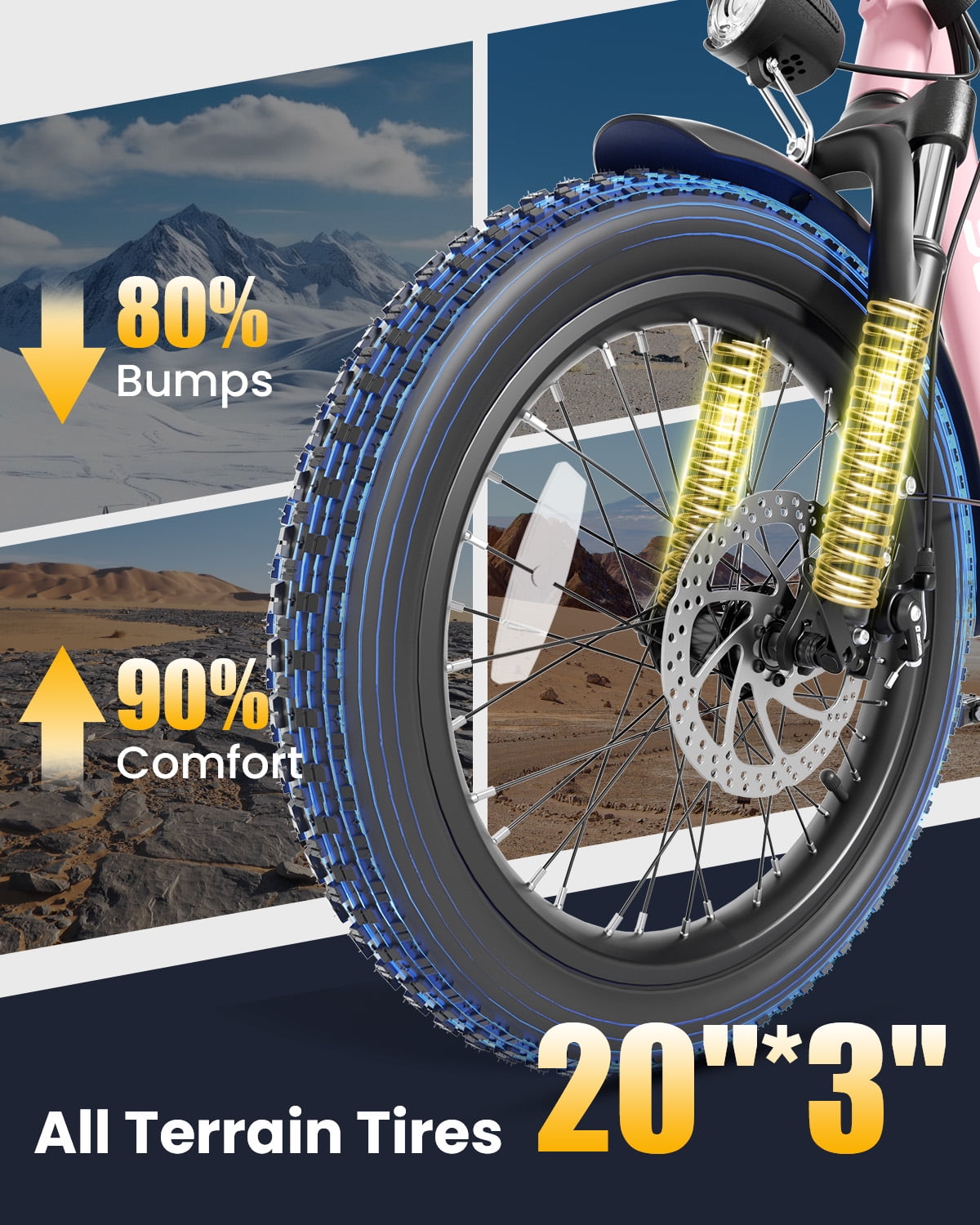 SE1 Folding Electric Bike 1000W 48V 15Ah, 20"x3.0" Commuter Ebike with Passenger Seat UL2849