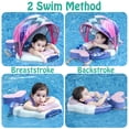 thumbnail image 3 of Baby Float HECCEI Mambobaby Upgrade con toldo para 3 a 24 meses, 3 of 9