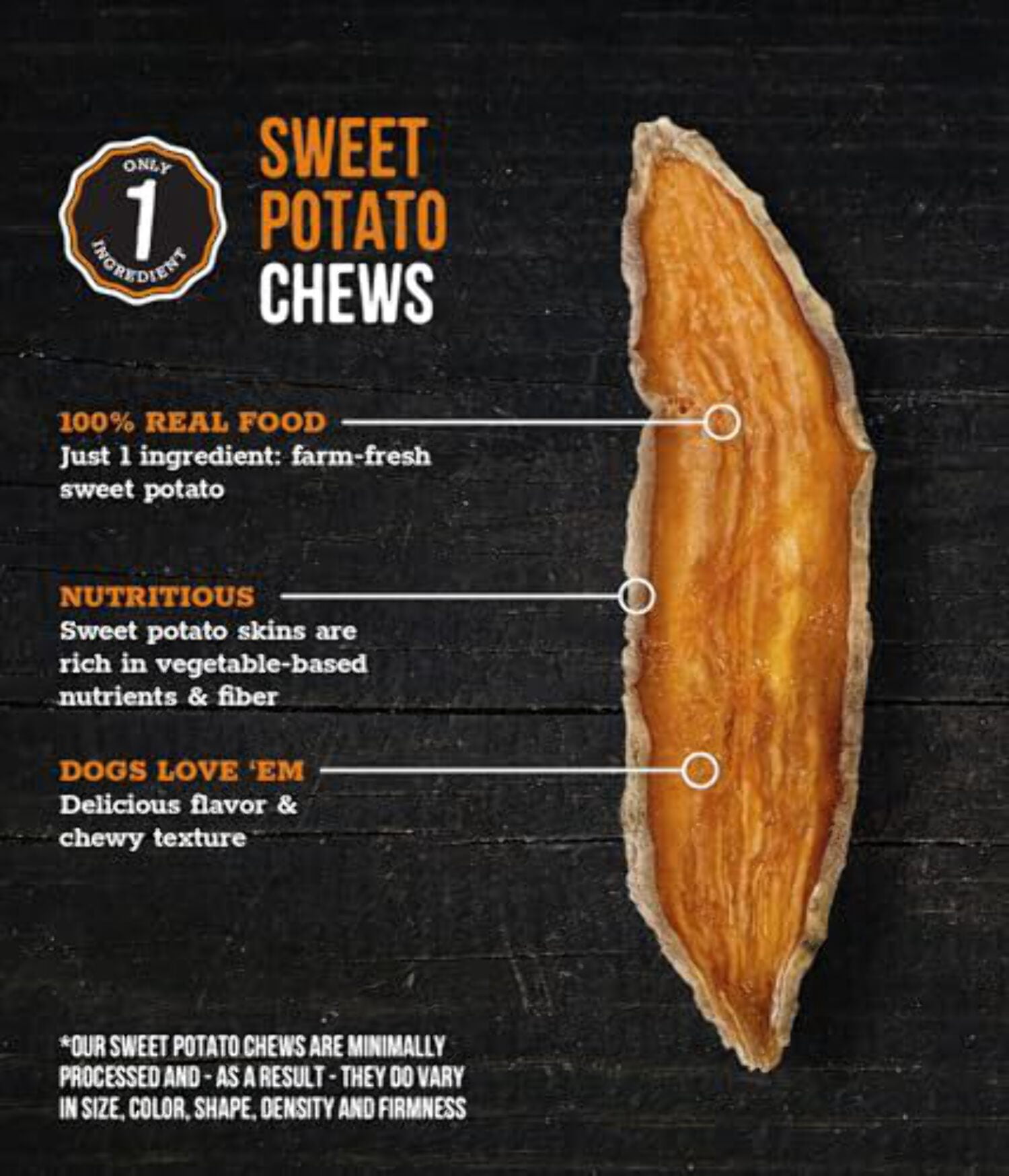 Wholesome Pride, 100% All-Natural Single Ingredient, Soft, USA-Sourced Dog Treats, Sweet Potato Chews 32oz