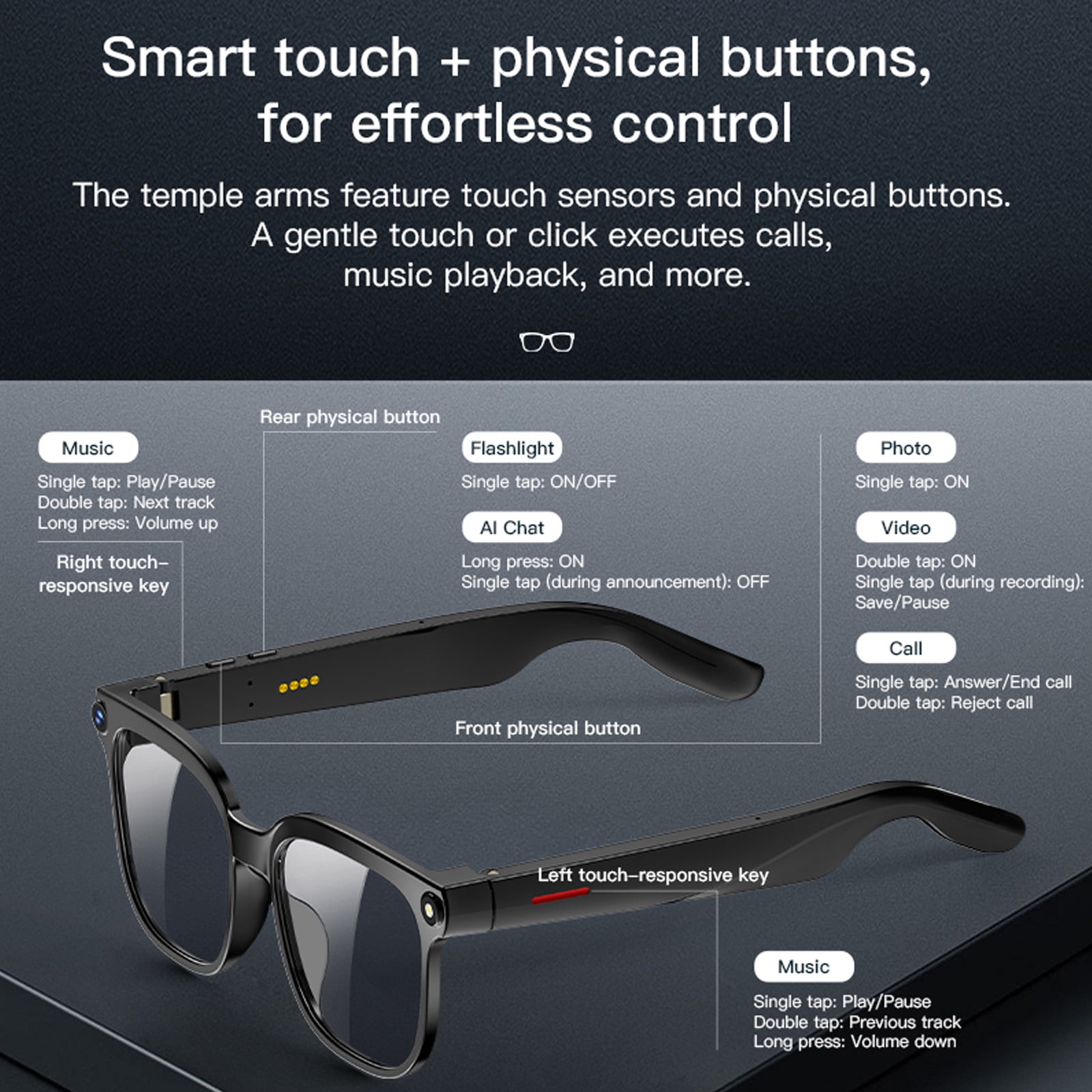 HIVISUALS AI Smart Glasses with Camera & ChatGPT, Hands-Free 1080P Video, Real-Time Translation, 7H Playtime, Open-Ear Audio, Detachable Lenses for Travel Vlog