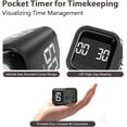 thumbnail image 3 of Cube Pomodoro Timer, Smart Productivity Timer 5/10/30/60 Minutes & Custom Countdown, Pause & Resume, Adjustable & Silent Visual Timer, Portable Rotation Multi Desk Timer for Study Task Work Kitchen, 3 of 7
