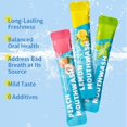 thumbnail image 4 of Portable Breath Strips 10ml Mouthwash Pockets for Instant Freshness, 4 of 5