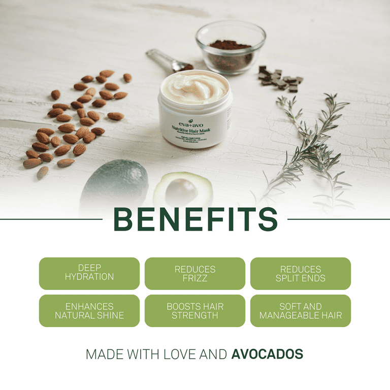 eva+avo Nutritive Hair Mask with Avocado Oil, Moisturizing for Dry & Damaged Hair, 8 fl oz