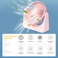 thumbnail image 2 of Ventilateur de Table Sans Fil avec un Fort Ventilateur de Bureau Rechargeable de 2000mAh Ventilateur de Refroidissement Portable avec 3 Vitesses pour une Utilisation Extérieure Intérieure à la Maison, 2 of 8