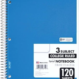 TOPS Wirebound Five-Subject Notebook - 9.5" X 6" Navy Notebook With 175 Sheets & Privacy Cover