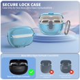 thumbnail image 2 of [Funda protectora] TPU transparente TUDIOW a prueba de golpes para auriculares Bose Ultra Open, 2 of 7