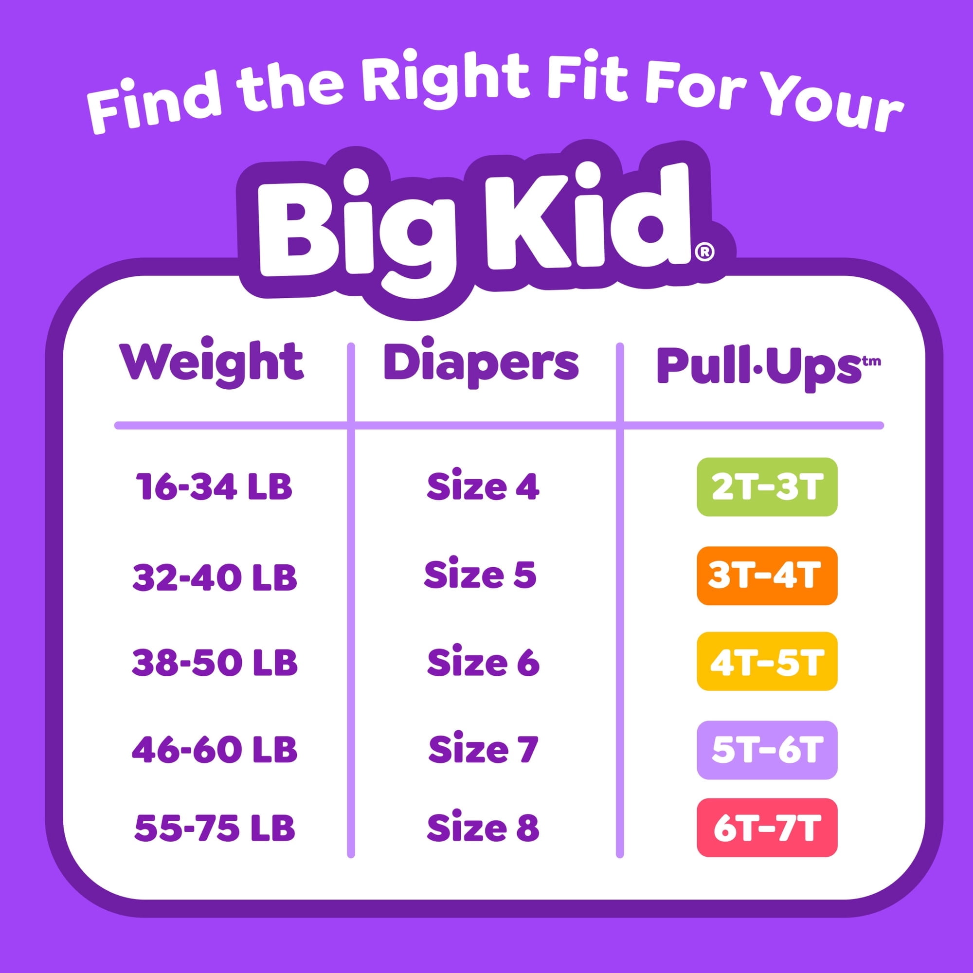 Pull-Ups Boys' Potty Training Pants, 5T-6T (46-60 lbs), 50 Count