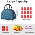 thumbnail image 5 of Robot and Gears Blue Pattern Insulated Lunch Bag,Leakproof Large Capacity Lunch Box for Work,Picnic or Travel,11.4 X 6.7 X 8.3 Inches, 5 of 6