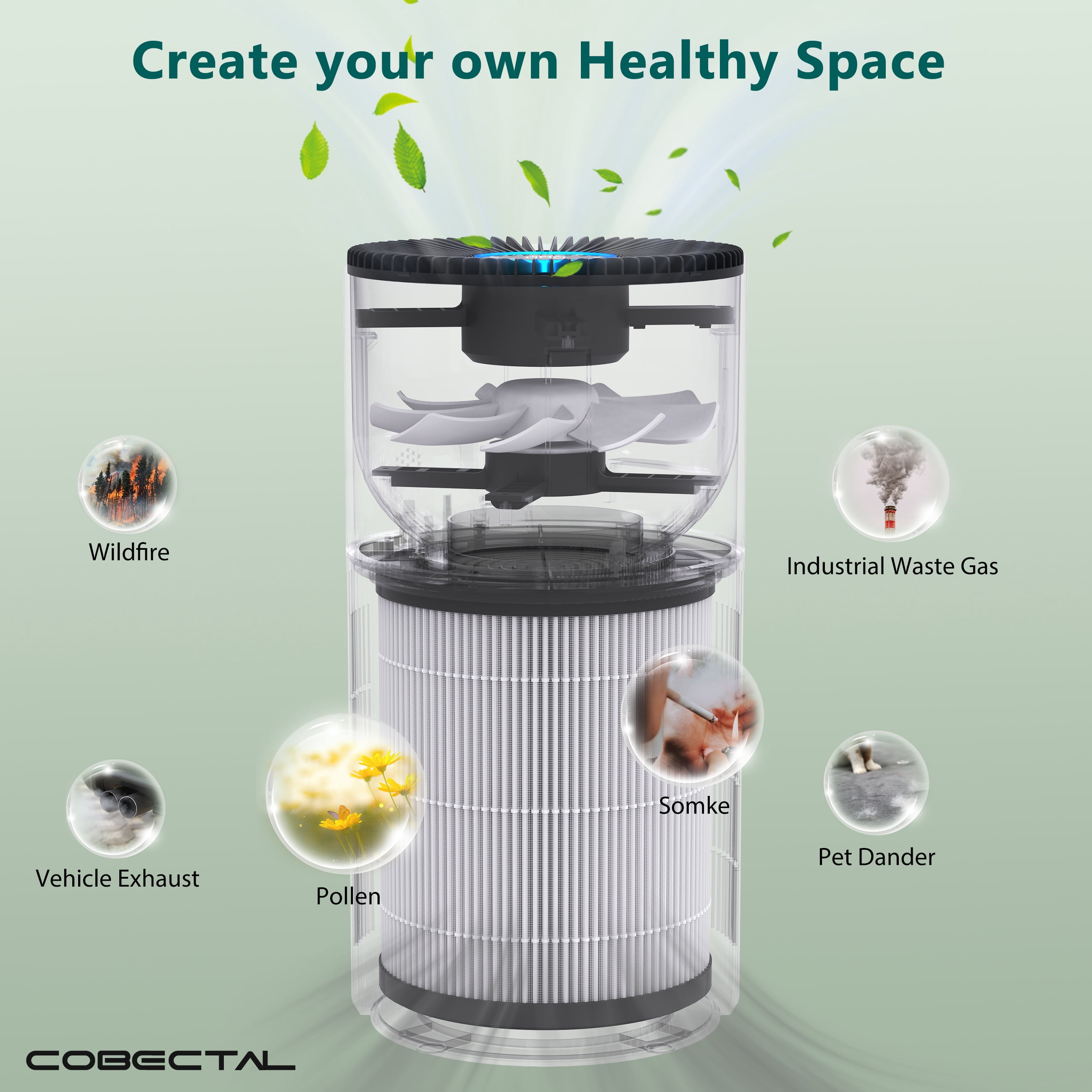 Cobectal ZQA6000A HEPA Air Purifier for Home with Dust & Hair Filter, Pet-Friendly, White