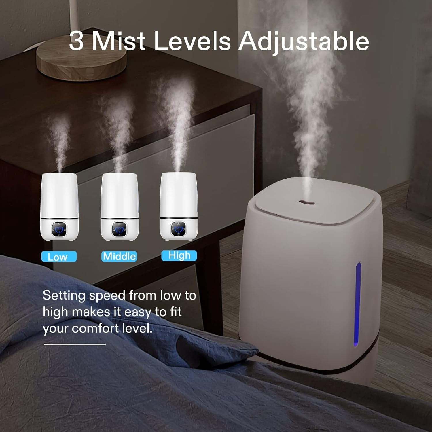 4L Cool Mist Humidifier with Remote Control for Bedroom, Plants, Baby, Dry Skin