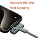 thumbnail image 4 of Adaptador Poihiom 2 en 1 USB C a USB 3.2 OTG con carga de 100 W, 4 of 6