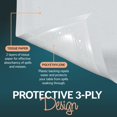 thumbnail image 4 of Mantel desechable HOUZZKINGZ USA blanco 137 x 274 cm, paquete de 12, 4 of 7