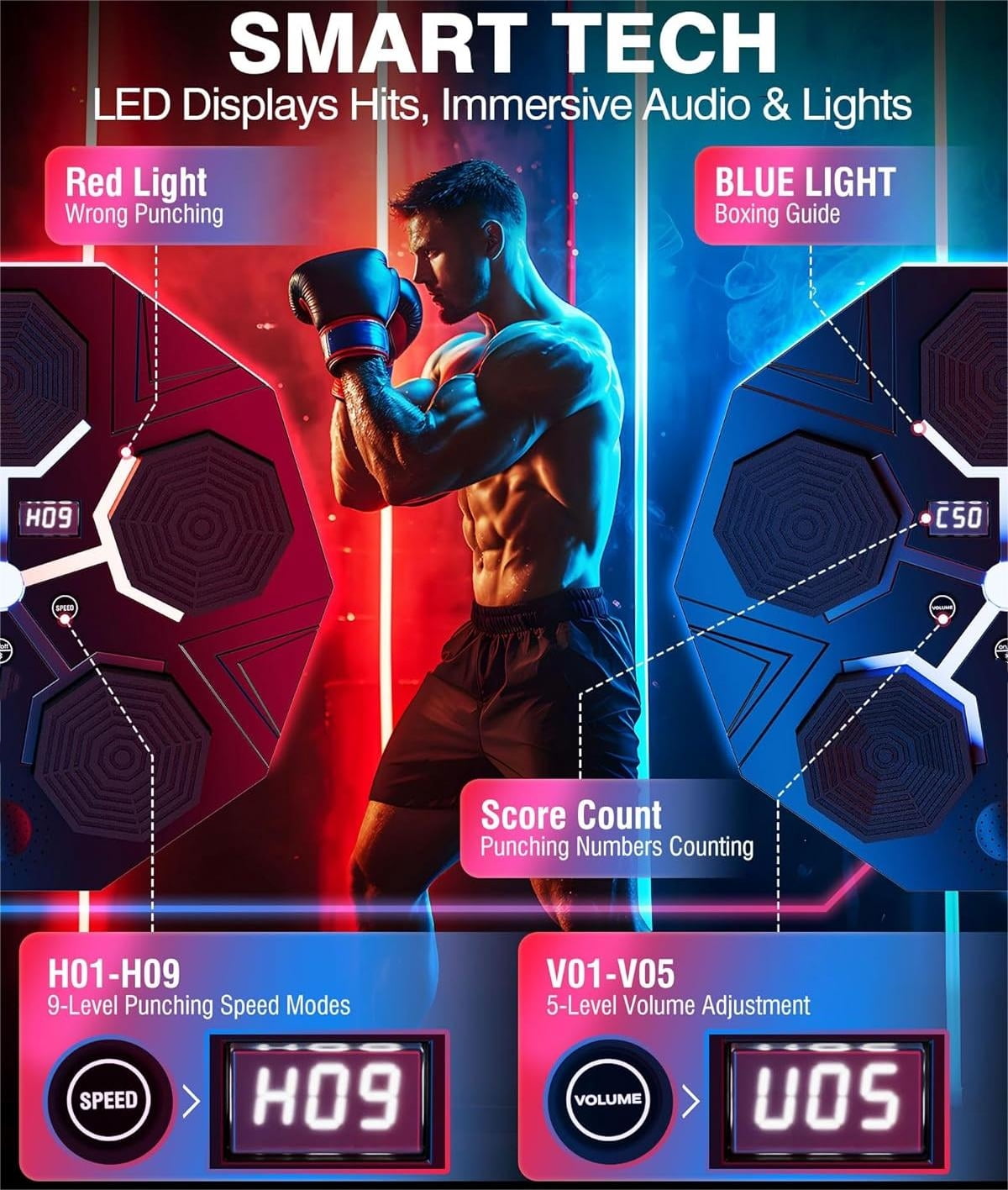 Upgraded Adult Smart Music Boxing Machine, Electronic Boxing Machine with Boxing Gloves, Boxing Music Fitness Machine with Smart Display, Smart Boxing Machine Wall-mounted Music for Home and Gym