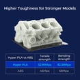 thumbnail image 2 of 3D printing supplies,3d Material Stable Material Stable Spool Fluidity Speed 3d Stable Spool Dimensional 1.75mm Fluidity Speed Pla 1.75mm Fluidity Spool Dimensional 1 Speed 3d Material, 2 of 6