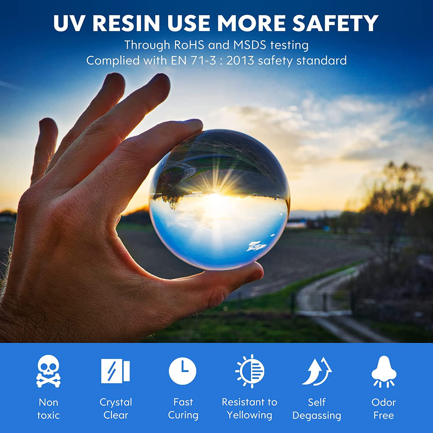 UV Resin High Viscosity Ultraviolet Epoxy Resin Non-Toxic Crystal Clea –  Cheer Haven LLC.