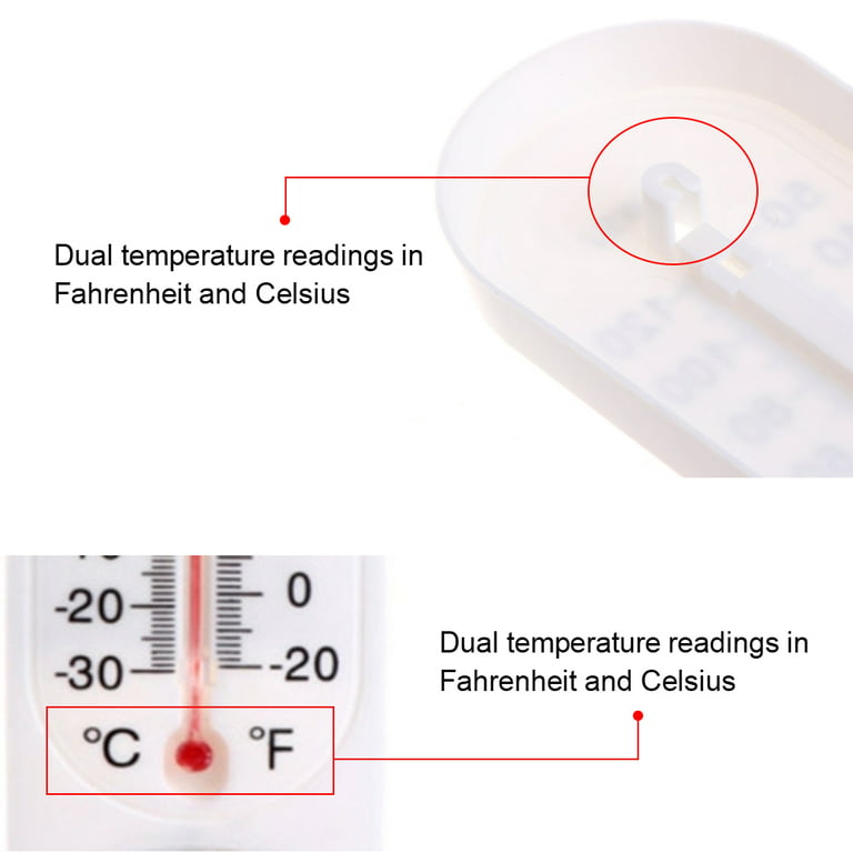 Incubator thermometer on panel Celsius / Fahrenheit