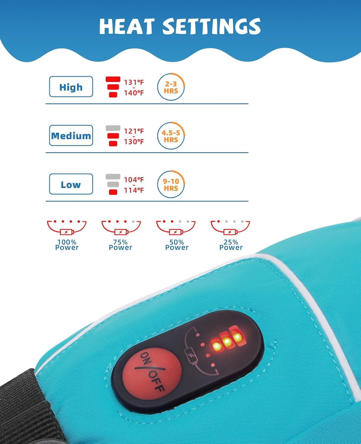 SNOWYES Heated Gloves for Kids, 7.4V Rechargeable Battery Winter Gloves for Boys Girls, Waterproof Windproof Heated Mittens for Kids, Outdoor Skiing Snowboarding Sledding Cold Weather
