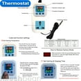 thumbnail image 5 of iMeshbean 48" x 48" x 80" Grow Tent Kit with Full Spectrum LED Plant Growth Lamp, Air Ventilation Filter System & Thermostat, 5 of 14