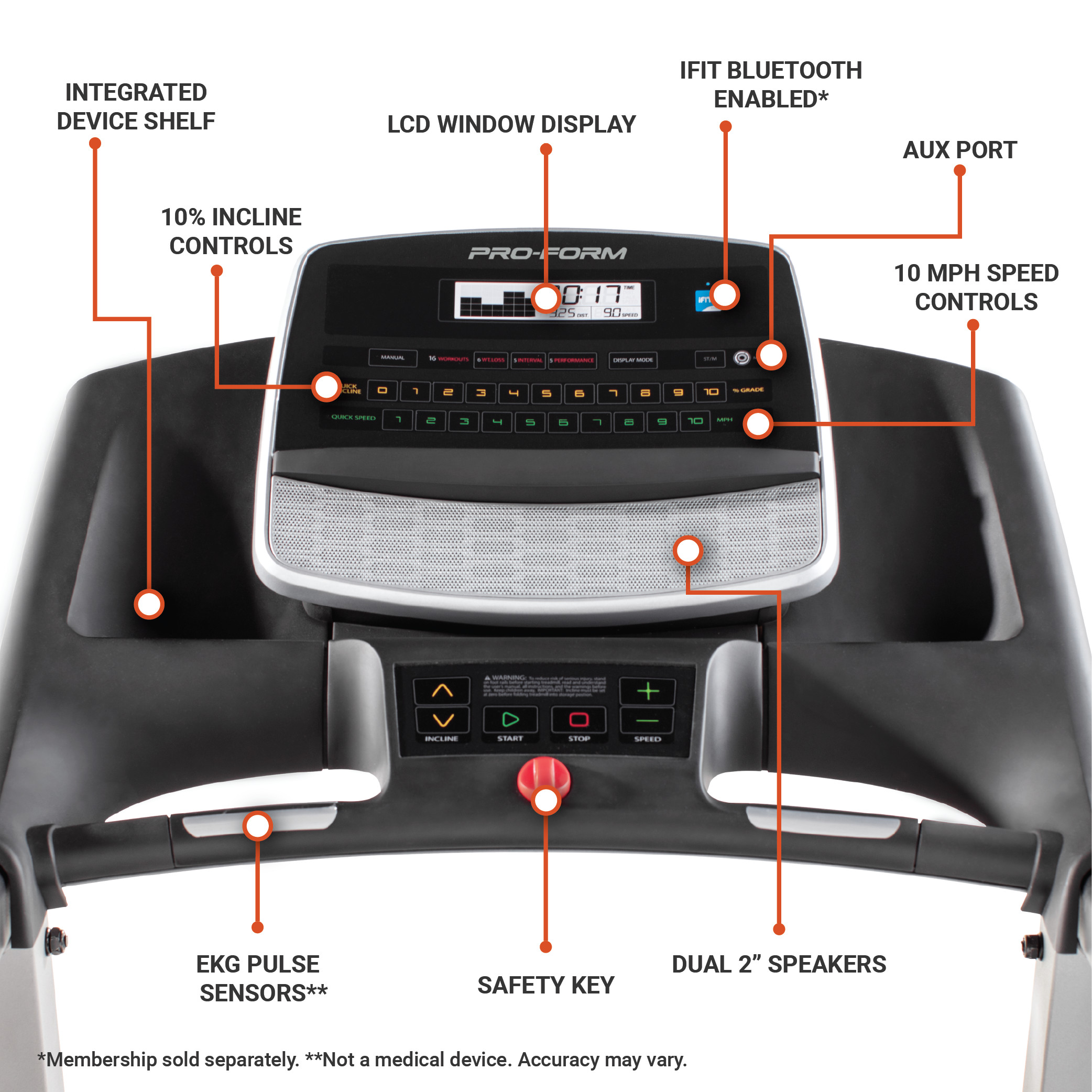 ProForm Trainer 430i Folding Smart Treadmill with 10% Incline, iFit Bluetooth Enabled - image 3 of 18
