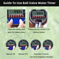thumbnail image 6 of Yardeen Electronic Water Timer Garden Irrigation Controller with LCD Display, No Water Pressure Required, 6 of 6