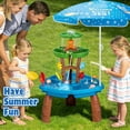 thumbnail image 5 of VROGTIK Toddler Water Table with Umbrella & Fishing Toys, Outdoor Water Play Table for Kids Ages 4-8, Kids Water and Sand Activity Sensory Playset, Summer Outdoor Toys, 5 of 8