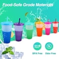 thumbnail image 4 of Reusable Plastic Tumblers with Lids & Straws - 4 Pcs 24oz Large Color Changing Cups for Adults Kids ,Reusable Tumbler with Lids and Straws | Tumbler Ice Cold Drinking Cup Bulk,Christmas Cups, 4 of 7