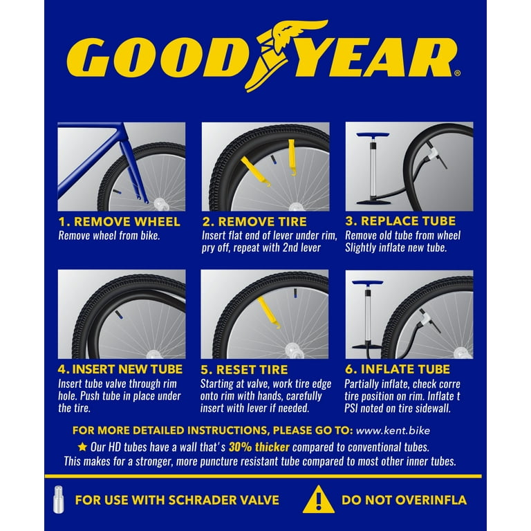 New bike online tires and tubes