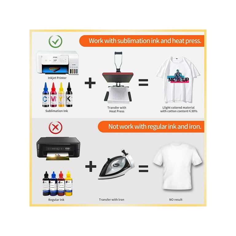 Hiipoo Sublimation Paper 8.5x11 Inch, Work with Sublimation Ink and E  Sawgrass Inkjet Printers for Mugs T-Shirts Light Fabric and Other  Sublimation