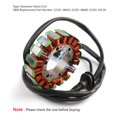 thumbnail image 2 of Stator Alternator For Suzuki Vs600 Vs750 Vs800 Intruder, 2 of 5