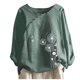 thumbnail image 2 of ICHUANYI Clearance Fashion Women Casual Button Floral Print Short Sleeve T-Short Blouse Tops(Green, M) ICHUANYI WER2023080701156, 2 of 4
