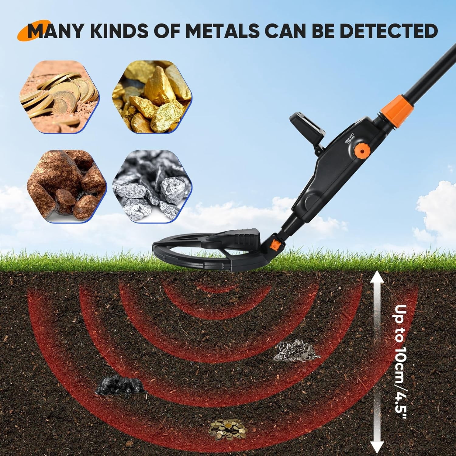 Metal Searching,1pc Deep Sensitive Metal Detector Searching Gold Digger Treasure Hunter, Treasure Hunter