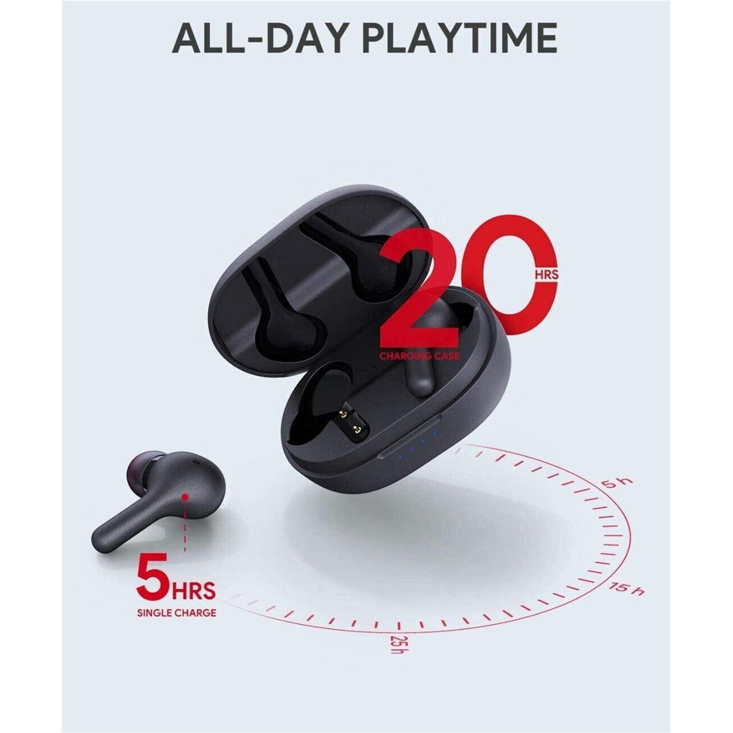 BC MASTER True Wireless Earbuds with USB C Wireless Charging Case