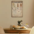 thumbnail image 5 of Kitchen Witchery Decor Vintage Metal Tin Sign Kitchen Witchery Signs Witch Knowledge Poster Kitchen Wall Decorations 8X12 inch, 5 of 5