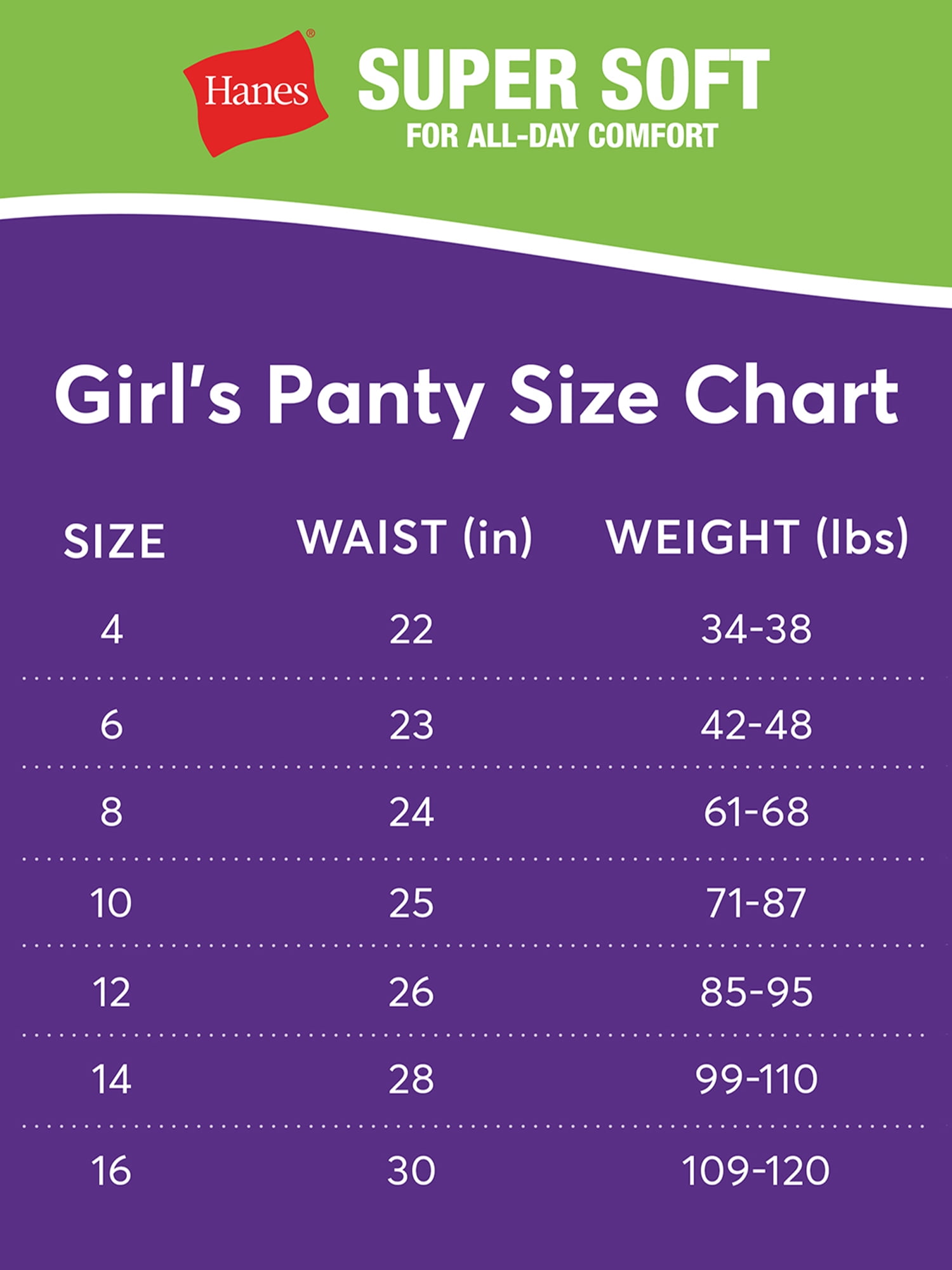 Hanes Girls' Tagless Super Soft Cotton Bikinis, 14 pack, Sizes 6-16 