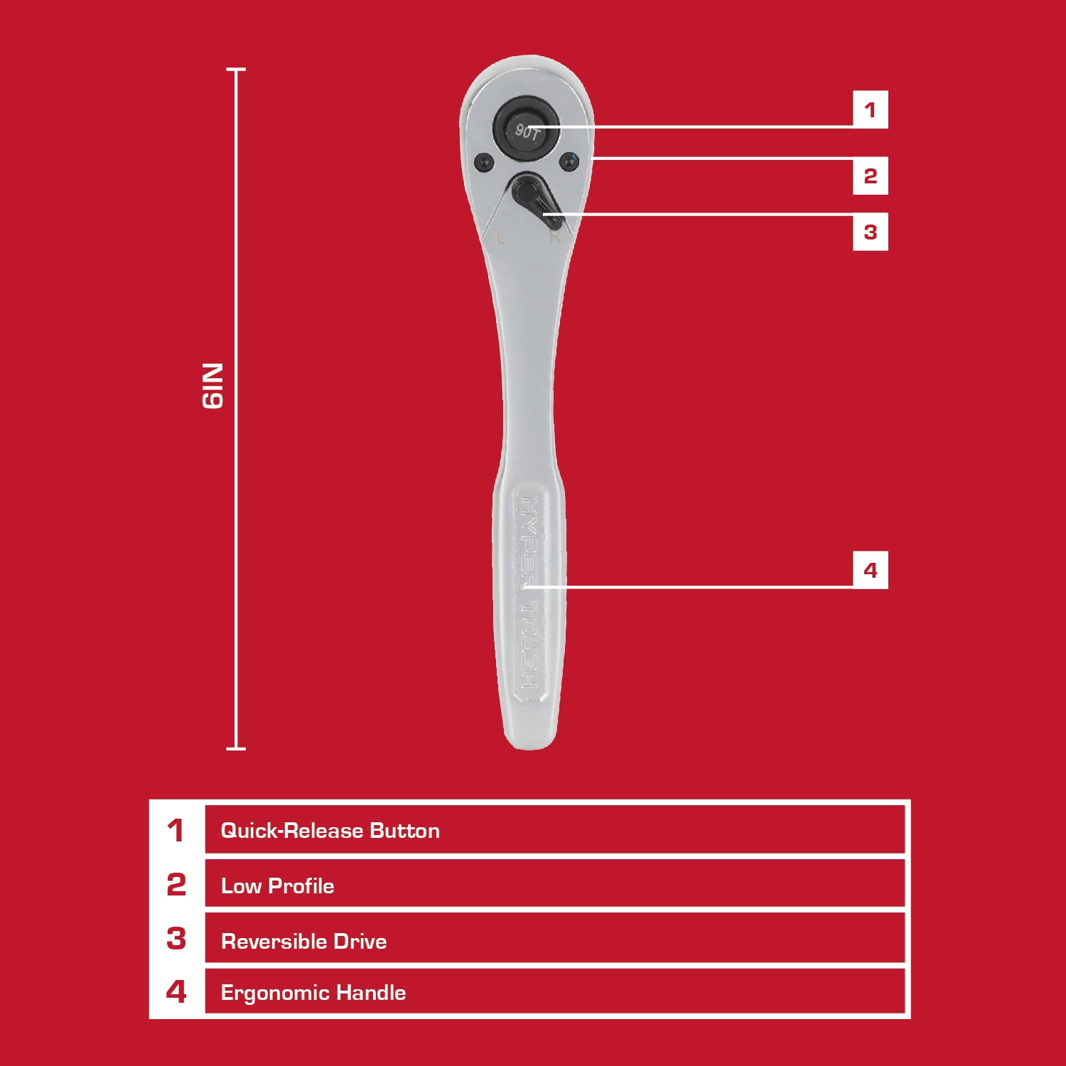 Hyper Tough 1/4-Inch Drive Pear Head Ratchet