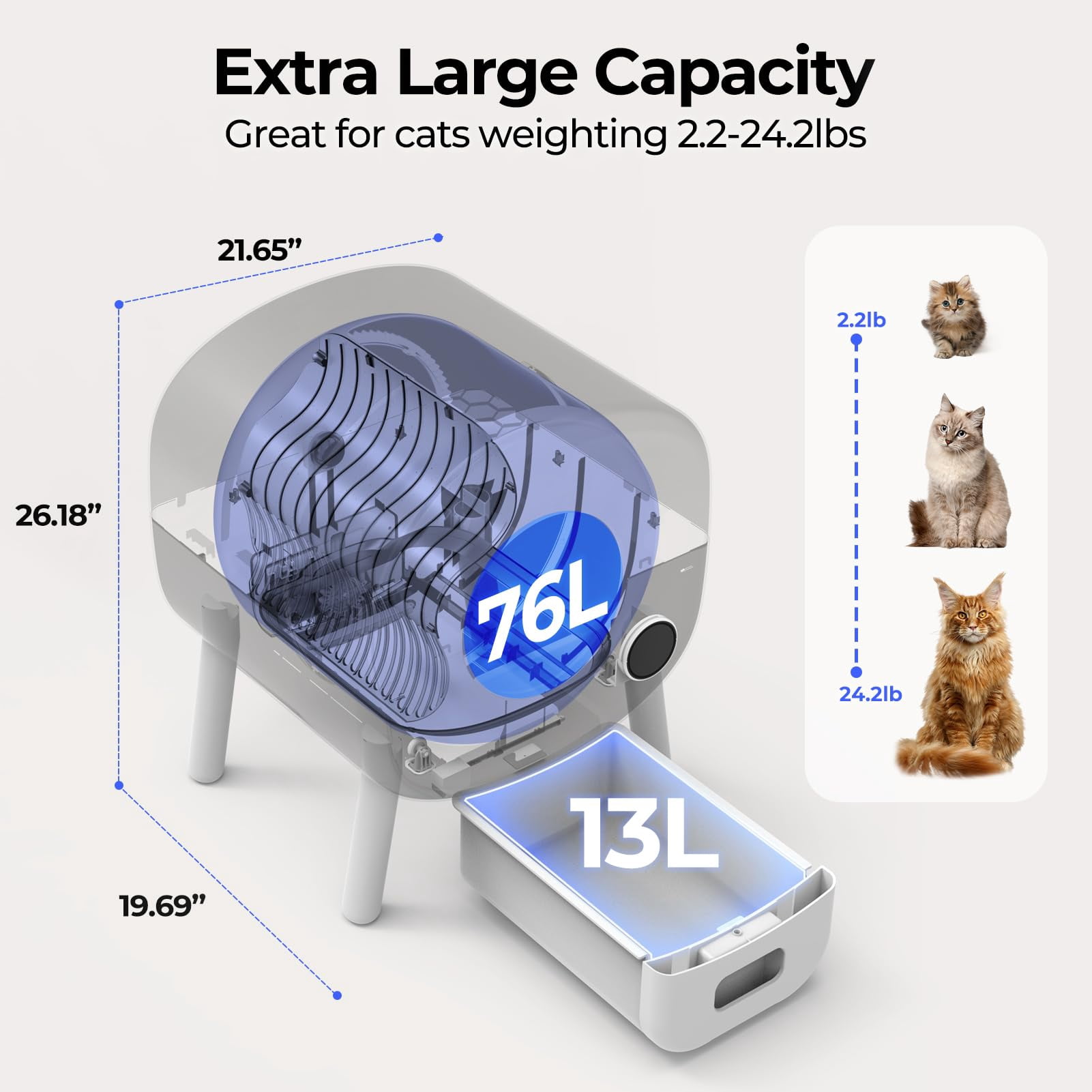 Self-Cleaning Cat Litter Box - Extra Large Automatic Litter Tray for Multiple Cats, Odor Control, WiFi App & Touch Panel Control, Quiet Operation with Night Light, Easy Waste Disposal