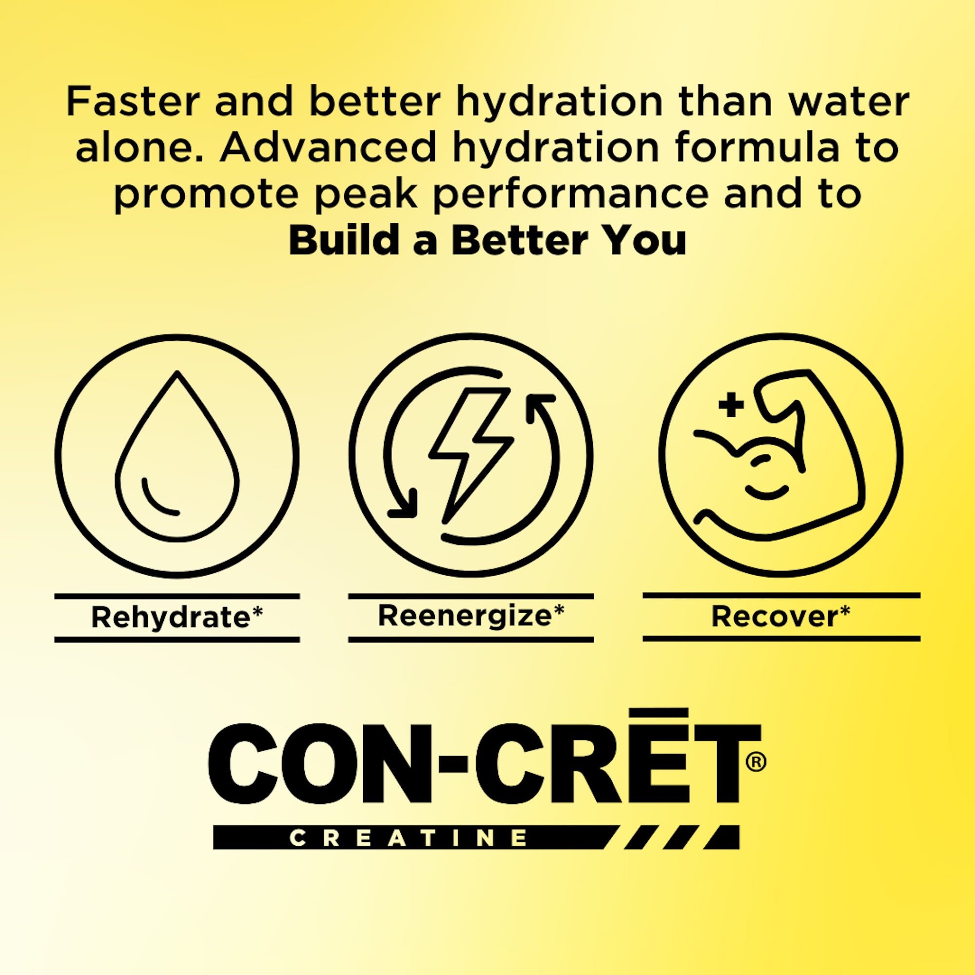 CON-CRET + Clean Hydration, Full Electrolyte Profile, Creatine HCl, Citrus Mango, 14 Count