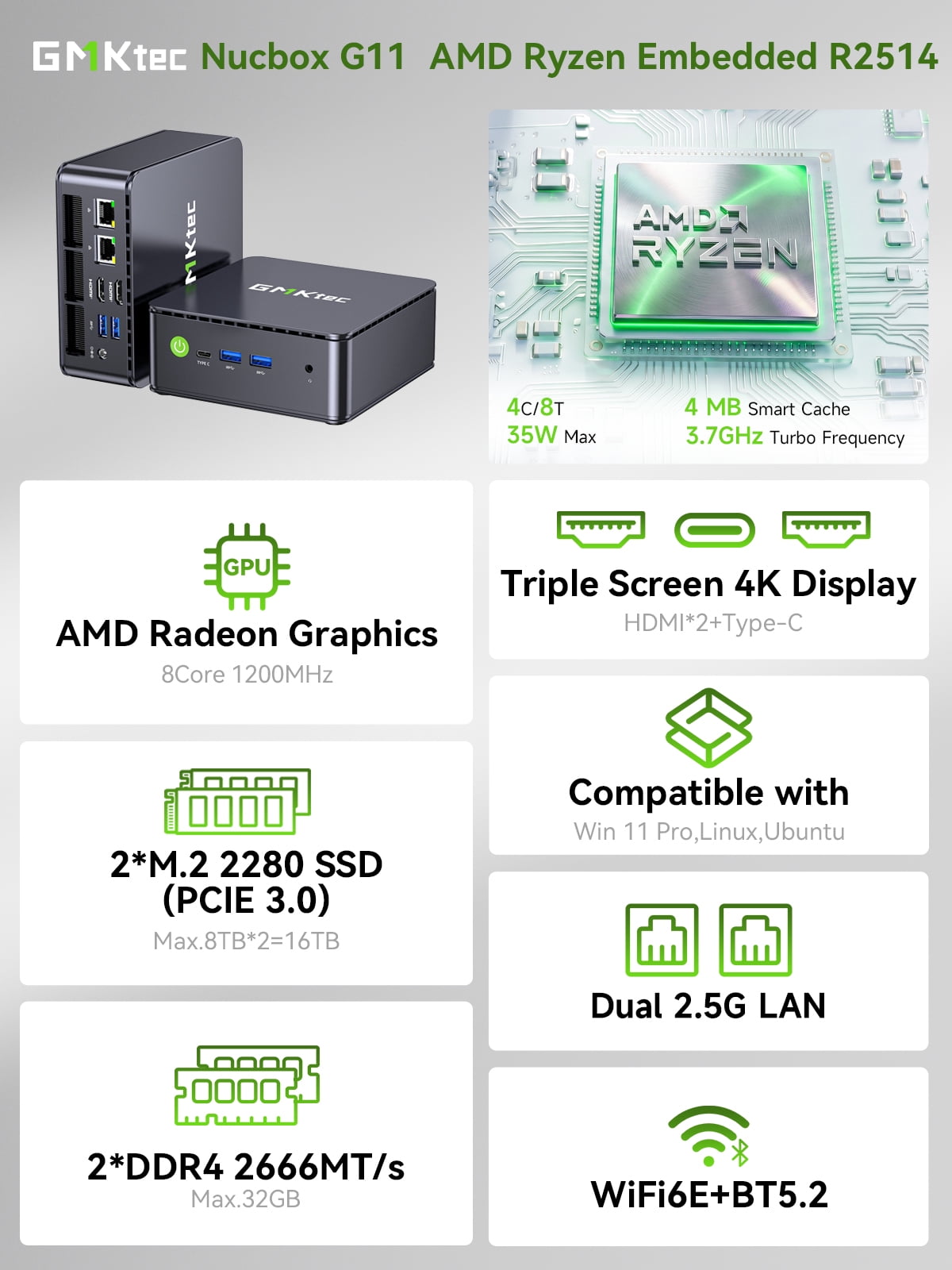 GMKtec G11 Mini PC, AMD Ryzen Embedded R2514, 16GB RAM 256GB SSD, Office Home Mini Desktop Computer, WiFi6E, BT5.2, Triple 4K Display