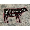 thumbnail image 4 of Glowneon Map Beef Steak Cuts Cow Neon Print Sign, Beef Map Cow Neon, 4 of 4