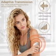 thumbnail image 4 of Mini Massage Gun, 650mAh Portable Handheld Percussion Massager with 60 Minute Battery Life, Deep Tissue Muscle Relaxation Device for Post Workout, Office and Travel, 4 of 8
