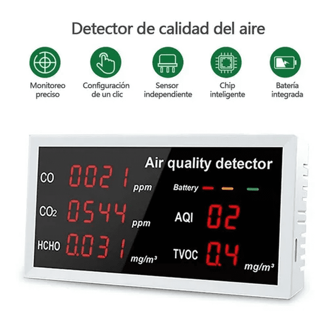 Detector de Aire Dióxido de Carbono Malubero Malu1739