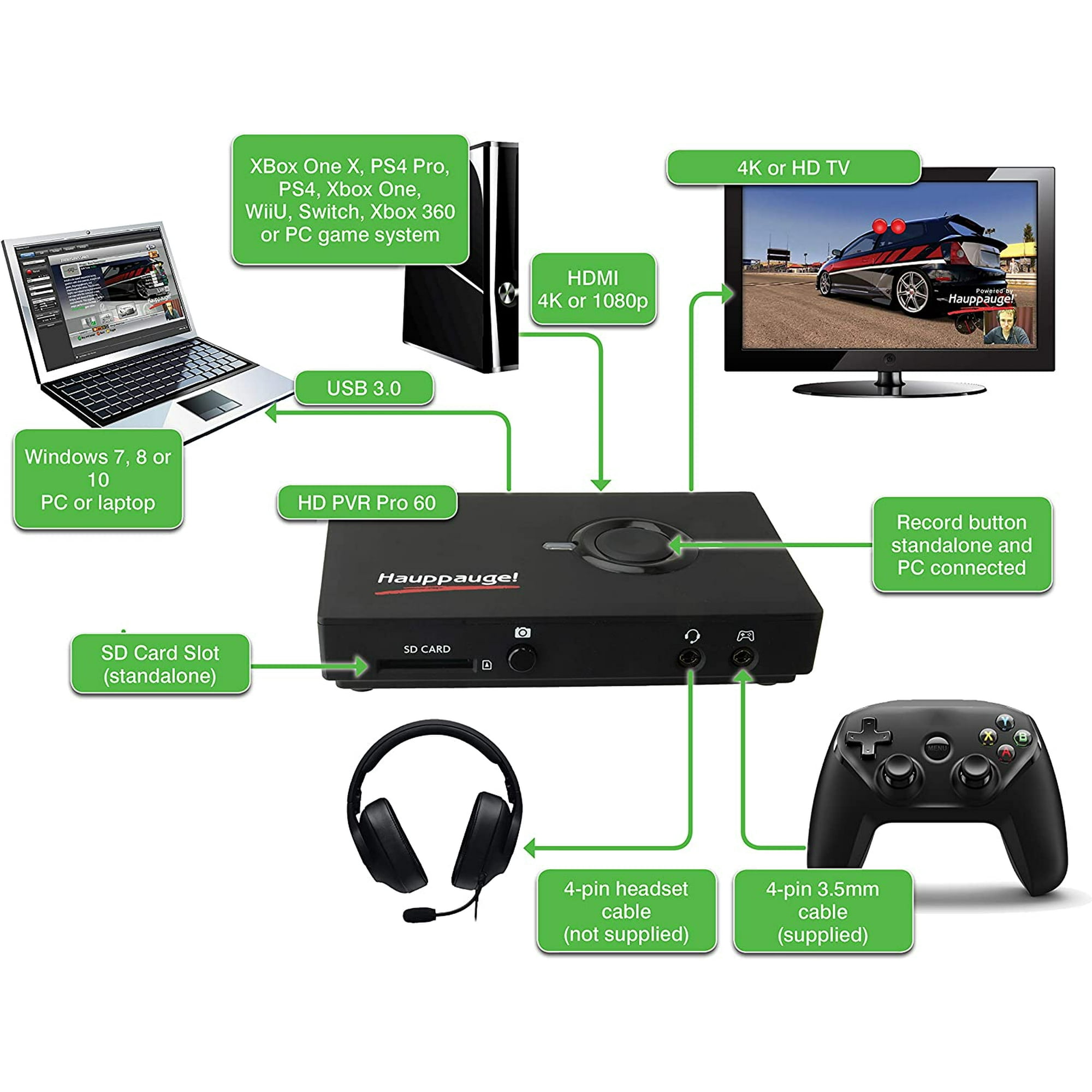 Hauppauge hd pvr pro 60 best sale
