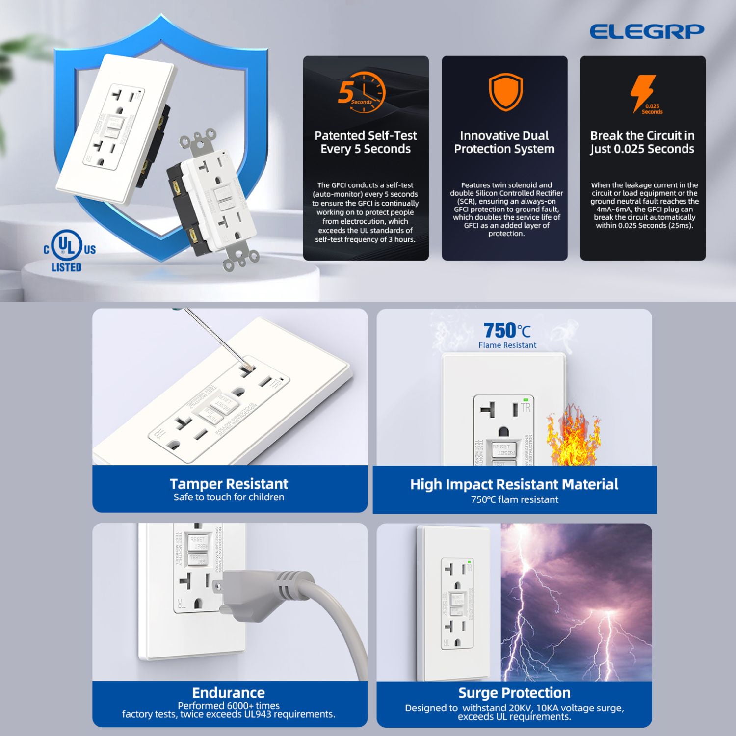 GFCI Outlet 20 Amp, Self-Test GFI Electrical Outlet with Thinner Design, TR Tamper Resistant GFCI Receptacle, Ground Fault Circuit Interrupters with Screwless Wall Plate, UL Listed, White 1PC