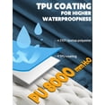 thumbnail image 4 of Poncho de lluvia ANYOO con capucha, impermeable y ligero para adultos, 4 of 7