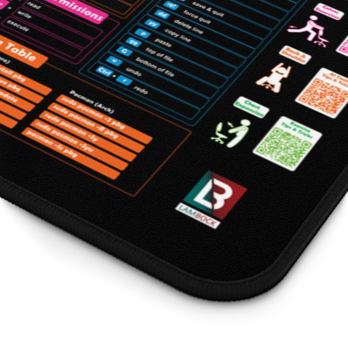 Linux Commands Cheat Sheet Desk Mat Extended Mouse Pad with Terminal Shortcuts Bash Commands Ubuntu/Arch/Fedora Git Vim - 12x22 in