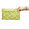 thumbnail image 3 of Totalizador seco mojado impermeable bolsos de pañal impermeables del paño Verde Fanmusic Totalizador seco mojado impermeable, 3 of 7