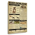 thumbnail image 1 of Boxer Dog Knowledge Poster Educational Wall Art Infographic Poster Modern Artwork for Bedroom Print Painting on Canvas Decor for Bedroom Artwork for Office Unframed 24×36 in, 1 of 5