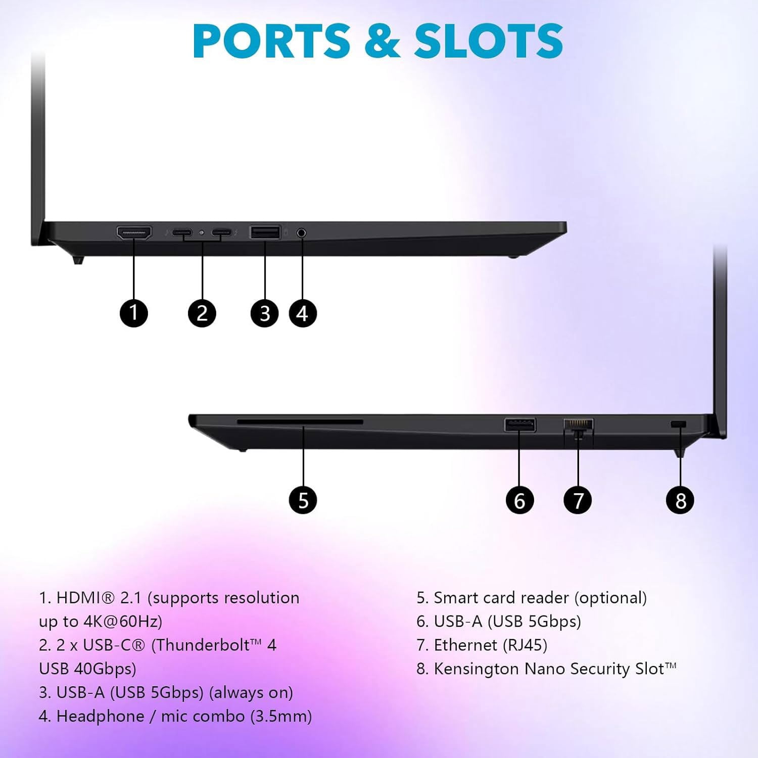 Lenovo ThinkPad P14s Gen 5 Laptop, Intel Ultra 7 155H(16 core), 14.5" 120Hz 3K Mobile Workstation Laptop, 96GB DDR5(2 x 48 GB), 2TB SSD, NVIDIA RTX 500(4GB GDDR6), Win11 Pro